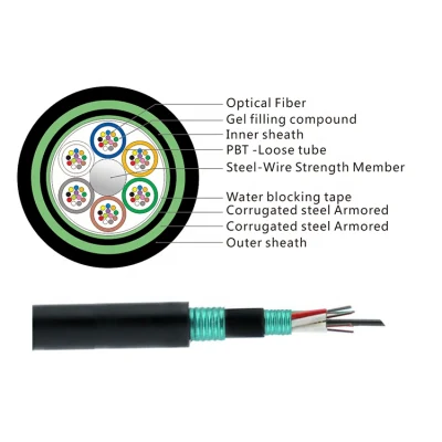 Gyfts53/GYTS53 Stranded Loose Tube Underground Duct Anti-Rodent Corrugated Steel Tape Fiber Optic Cable