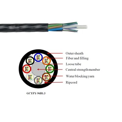 48 Core Micro Core Air Blown Fiber Optic Cable for Underground Duct