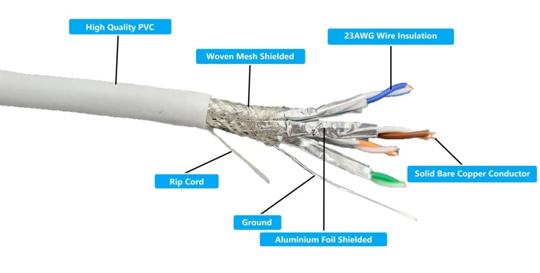 Cat7 Twisted Pair 4 Pairs 8p8c Low-Cost Networking Cable Ethernet Cable