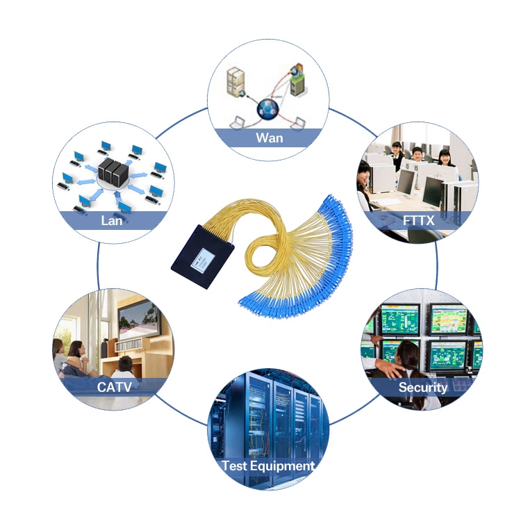 1X2 1X4 1X8 1X16 1X32 1X64 Optical Fiber with Sc/APC Connector Steel Tube Type PLC Splitter