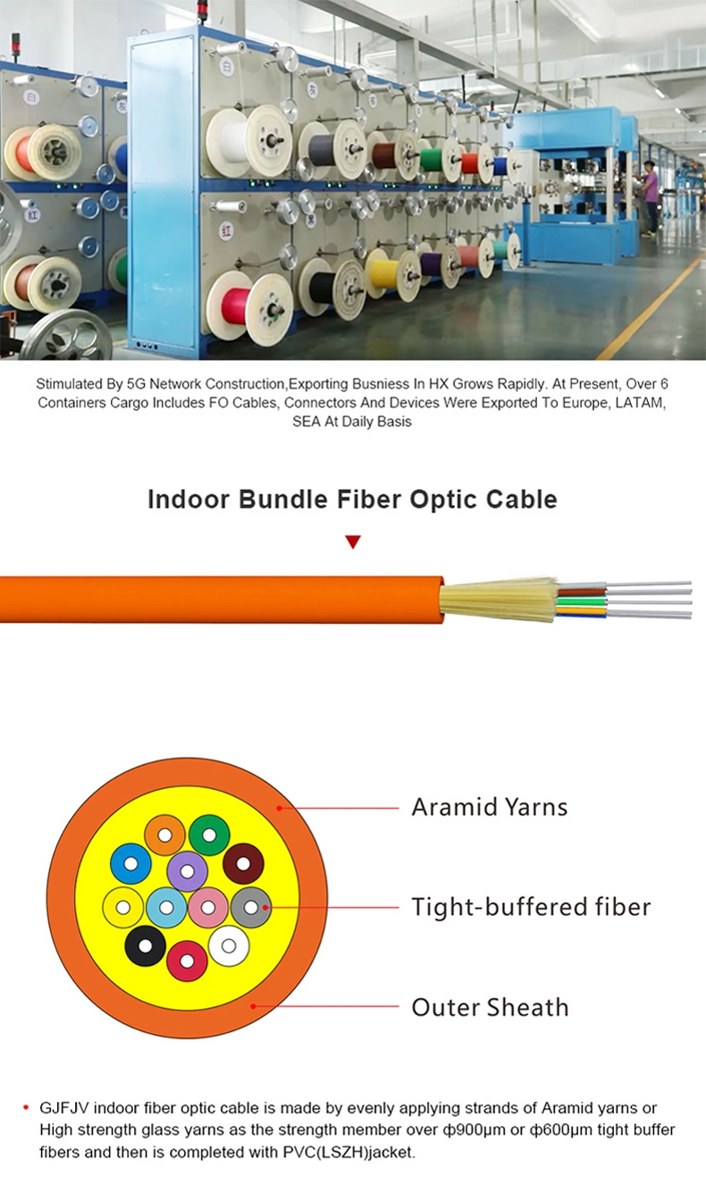 2mm 3mm Single Mode/Multi Mode GJFJV Aramid Yarn Indoor Distribution Fiber Optical/Optic Patch Cord Communication Cable