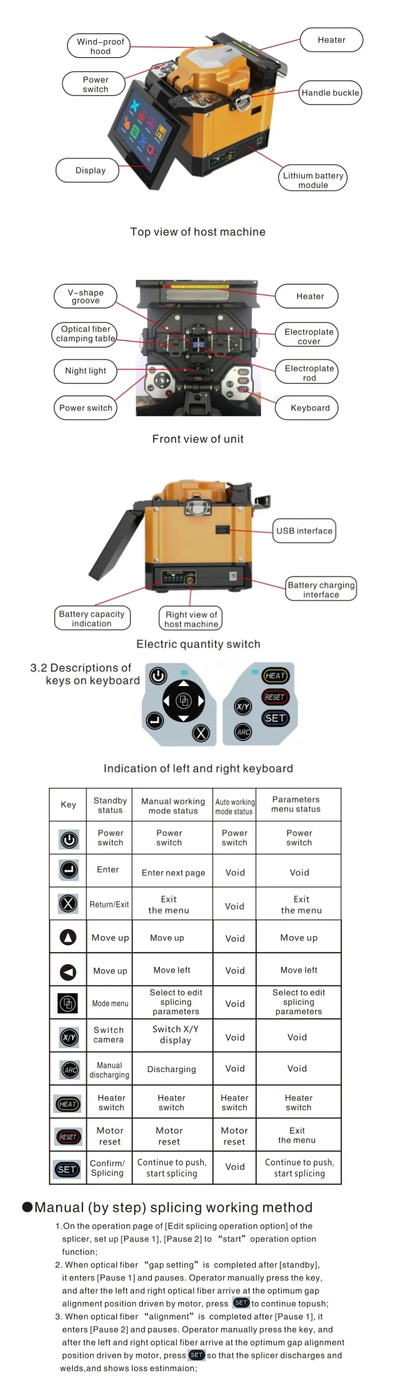 a-86s Fiber Fusion Splicer Optical Splicer Machine Fiber Optic Equipment