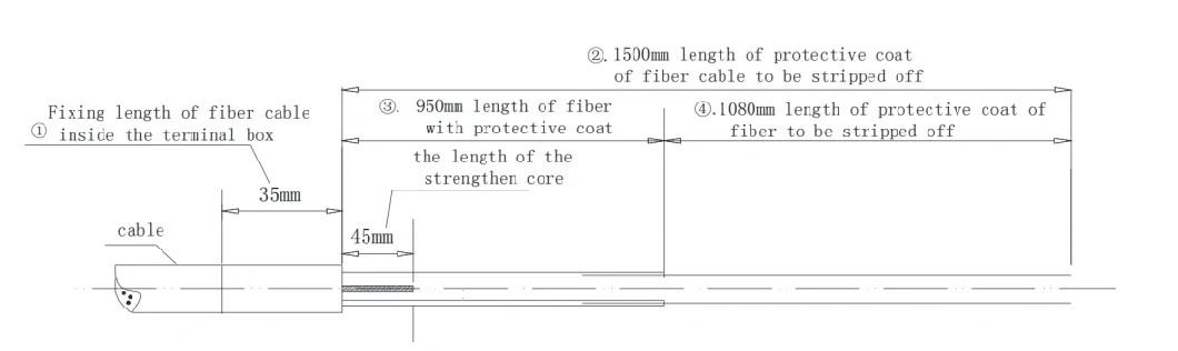 FTTH Fiber Optic Equipment Outdoor Waterproof 24 Cores Terminal Box