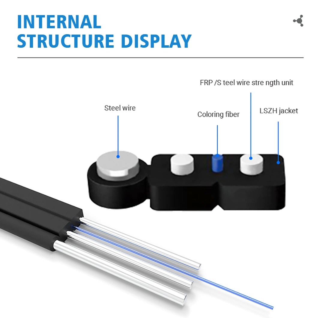 Self-Supported Drop Fiber Optic Cable (FRP or steel wire strength unit) Gjyxch/GJYXFCH for Telephone Communication