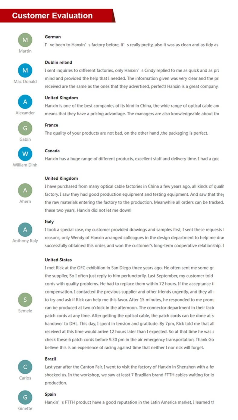 22years Manufacturer Outdoor Indoor Optical/Optic Fiber FTTH Drop Cable with Anatel Certificate