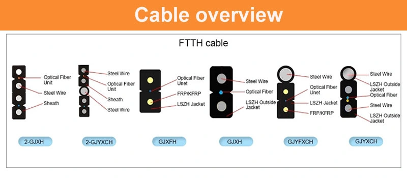 Flat Drop FTTH Cable Optical Fiber Communication Cable Sc-Sc Connectors