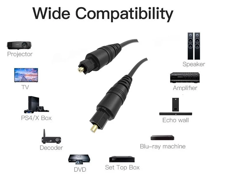 Plastic Optical Fiber Digital Audio Toslink Cable Length Customized