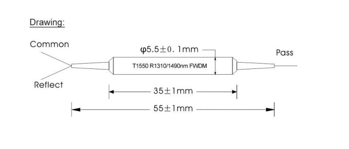 CWDM/ DWDM/ Fwdm/ Wdm with Fiber Mux Demux Module Optic Equipment