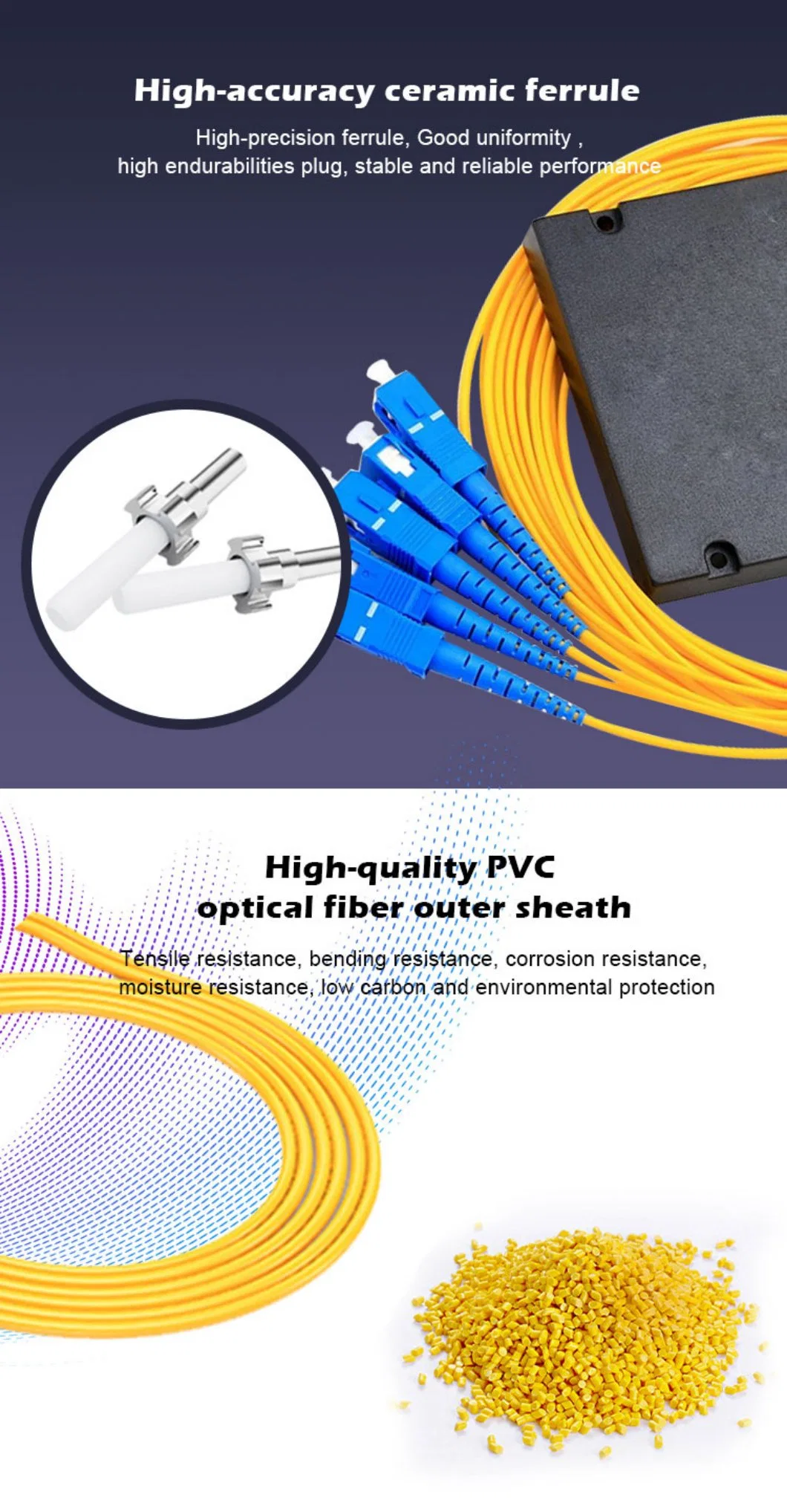 Passive Splitter Box Fiber Optics Sc Upc 1*4 PLC 1: 2 Fiber Splitter ABS Mini Box Fibre Optical PLC Splitter 1X2 2X16 2X32