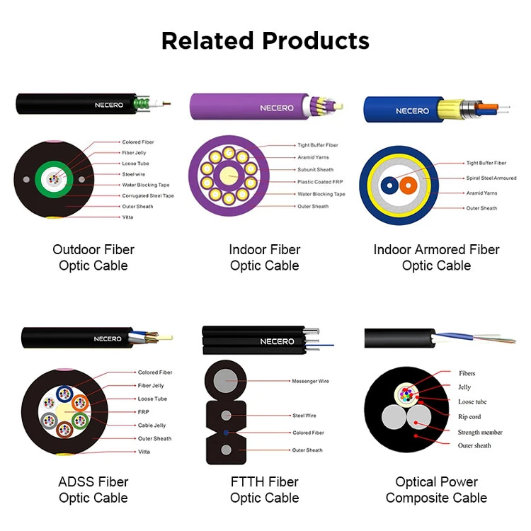 Necero 20 Fiber Optic Cables Factories Wholesale Single Mode Outdoor 2 4 6 8 10 12 Core GYFTY Fibre Optical Internet Cable