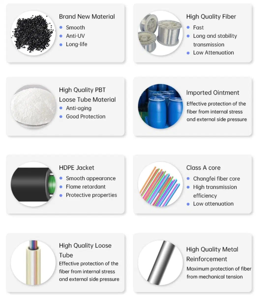 FTTX Outdoor Indoor Sm/Dm/mm G652D/G657A1 Flat ADSS TPU Fiber Optic/Optical Drop Cable