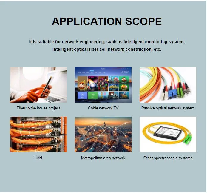 High-Capacity Optical Fiber Cross Connection Cabinet