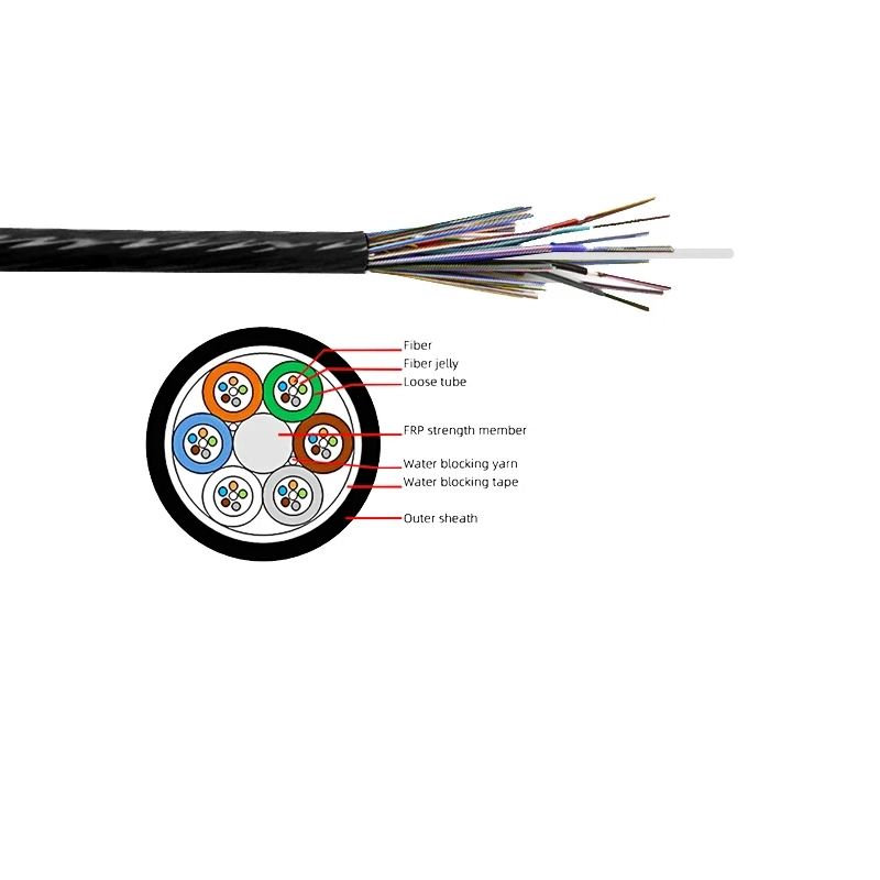 48 Core Micro Core Air Blown Fiber Optic Cable for Underground Duct