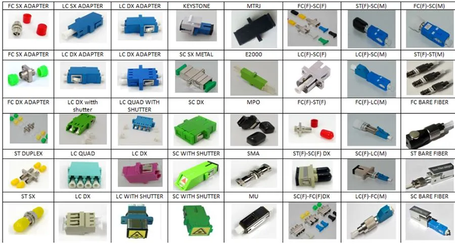 Optical Sc LC PC Upc APC Duplex Fiber Optic Adapter with Shutter