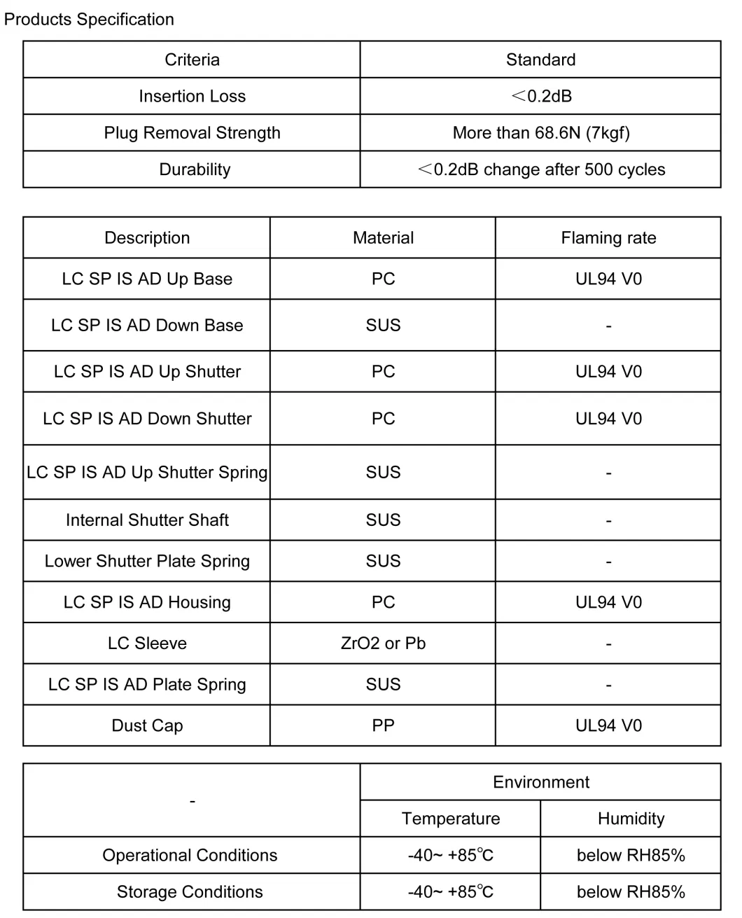 Best Suncall Fiber Optic Connectors and Sc MPO LC Duplex Quad Slim-Pack Internal Shutter Adapters for Telecom Data Center Sm mm Om3 Om4 APC Fiber Coupler