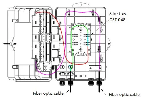 12 Core Sc/APC Sc/Upc Adapter FTTH Outdoor Fiber Optical Termination Box