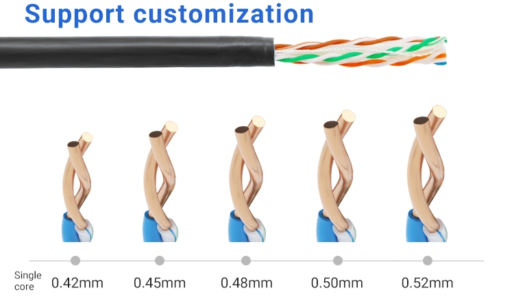 Cambo Pft CCA Line Series Cat5e Waterproof Outdoor Exterior 24AWG 0.51mm 0.50mm Pass Test 85meters Ceap Price 1000base-T Cat5 Cable