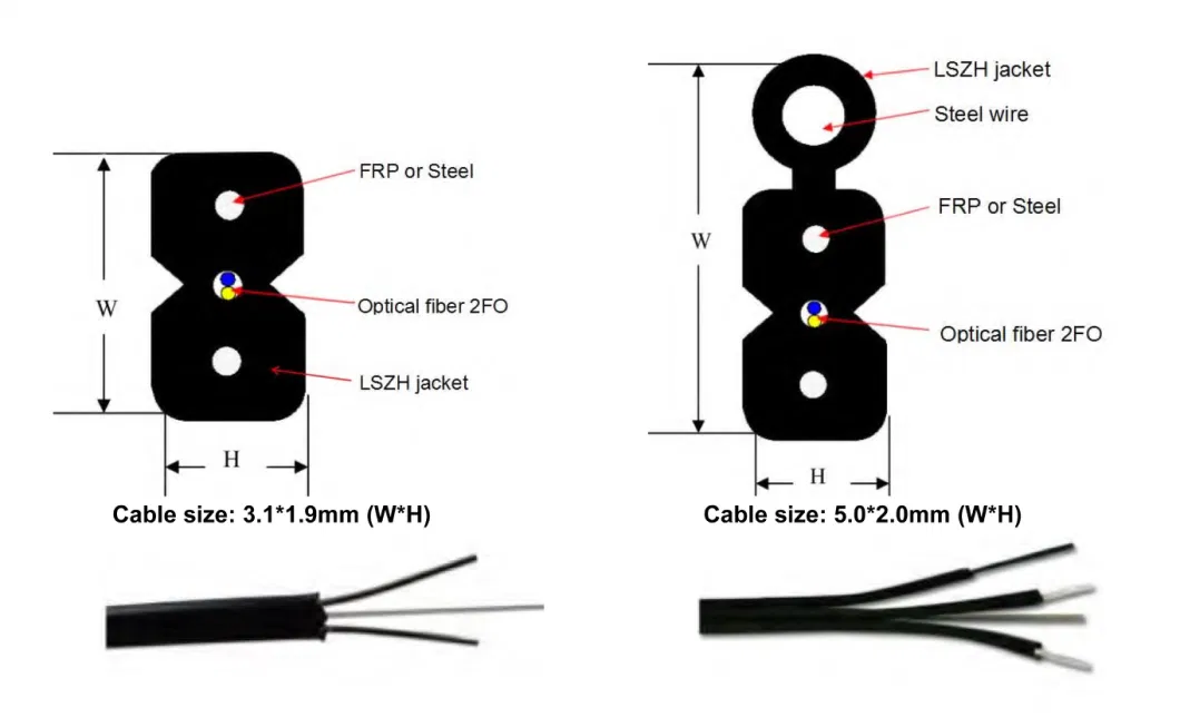 Sc FC LC St Indoor FTTH Drop Patch Cord Outdoor Drop Cable Patch Cord