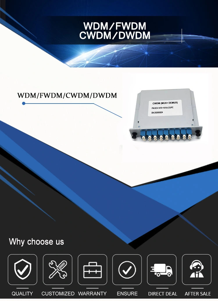 Fiber Module Multiplexer Insertion Card Type Cassette Mux Demux Wdm/Fwdm/CWDM/DWDM