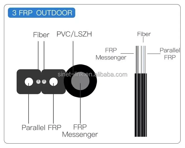 Drop Cable FTTH 1core 2cores 4cores G652D G655 G657A1 Single Mode Optical Fiber Price