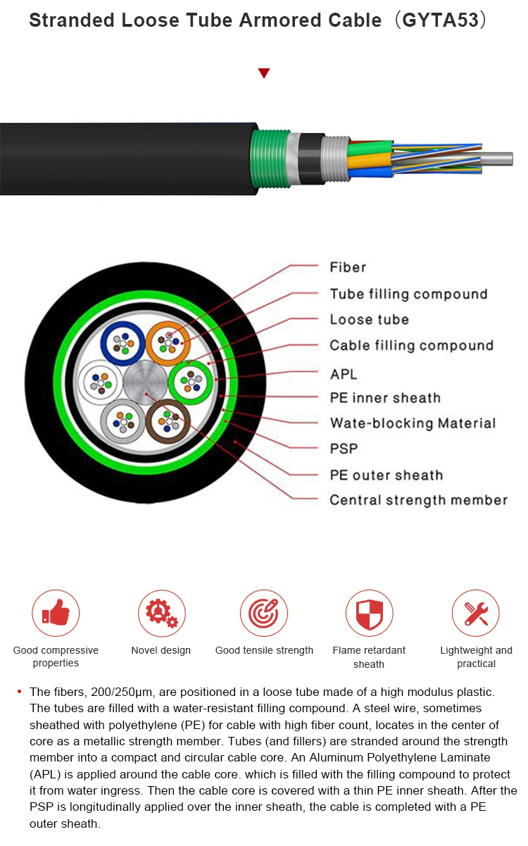 Underground Direct Buried Armored Fiber Optic Cable 24core 48core 72core GYTA53