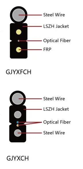 Wholesales Outdoor Self Supporting G657A2 LC Drop Cable Patch Cord Fiber Optic Cable for FTTH