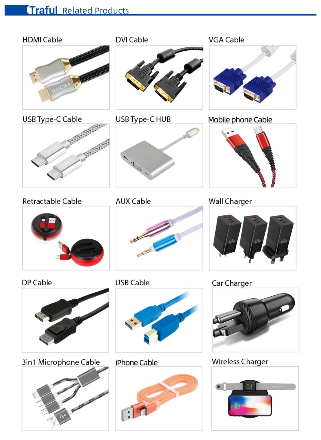 Type-C 3.1 Male to HDMI Female Hub