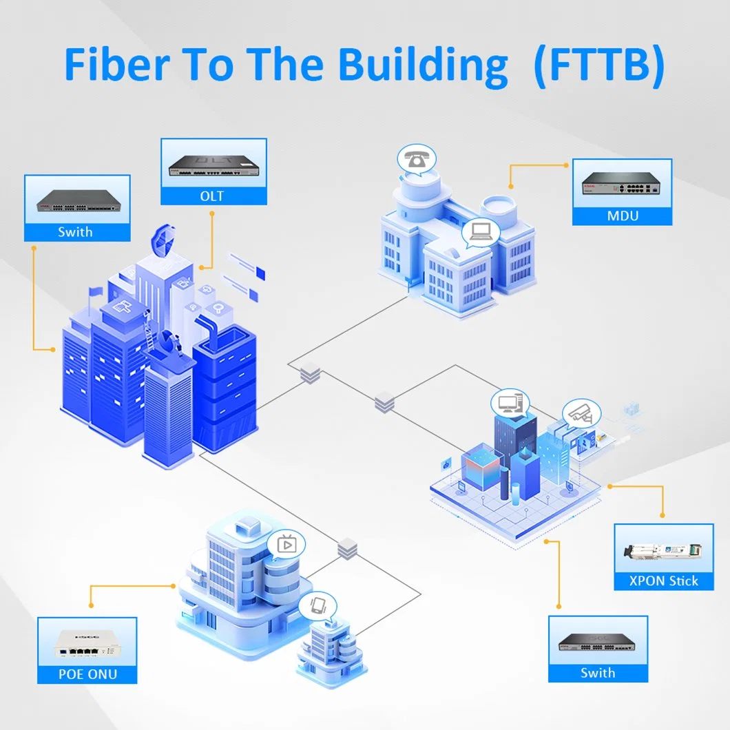 Factory Direct Sale Hsgq-E04r 4 Port FTTH FTTB FTTX Fiber Optical Equipment Epon Olt