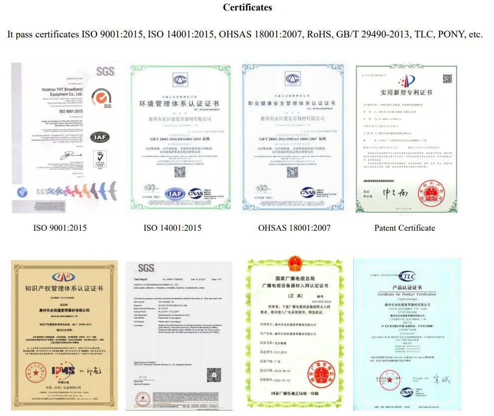 Factory Price Fiber Optic Fast /Quick Connector FTTH Sc/Upc/APC Single Mode Fibra Optica connector Rapido