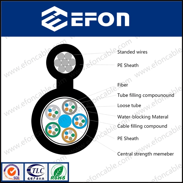 12 24 48 Core FTTH Cable Figure 8 Aerial Self-Supporting Fibre Optic Cable Outdoor