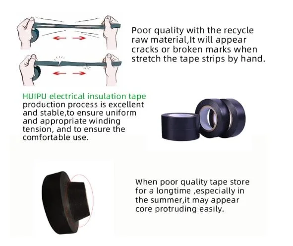 Factory Price Optic Fibre Cable Fiber to Home FTTH Drop Cable Indoor/Outdoor