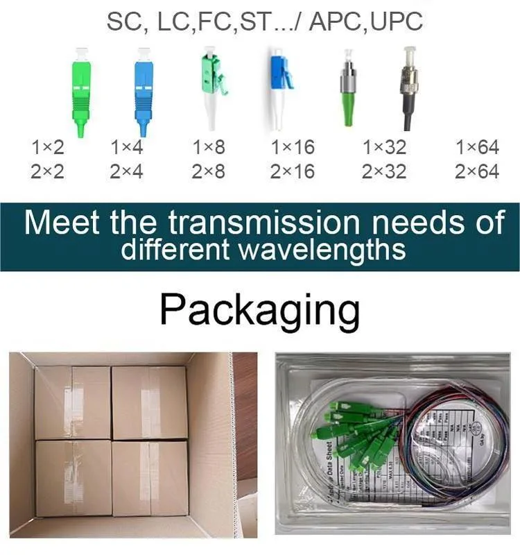 Gcabling Telecommunication FTTH Fibre Optique Compact Structure Excellent Quality Chips Lgx PLC Splitter LC Manufacturer