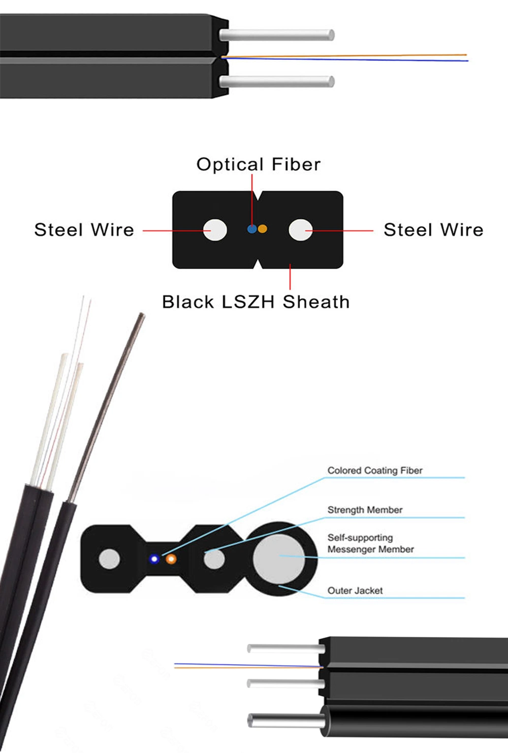 OEM Factory Supply 1/2/4 Core Two Parallel Steel Wire/FRP Strength Members FTTH Drop Cable Fibre Optics