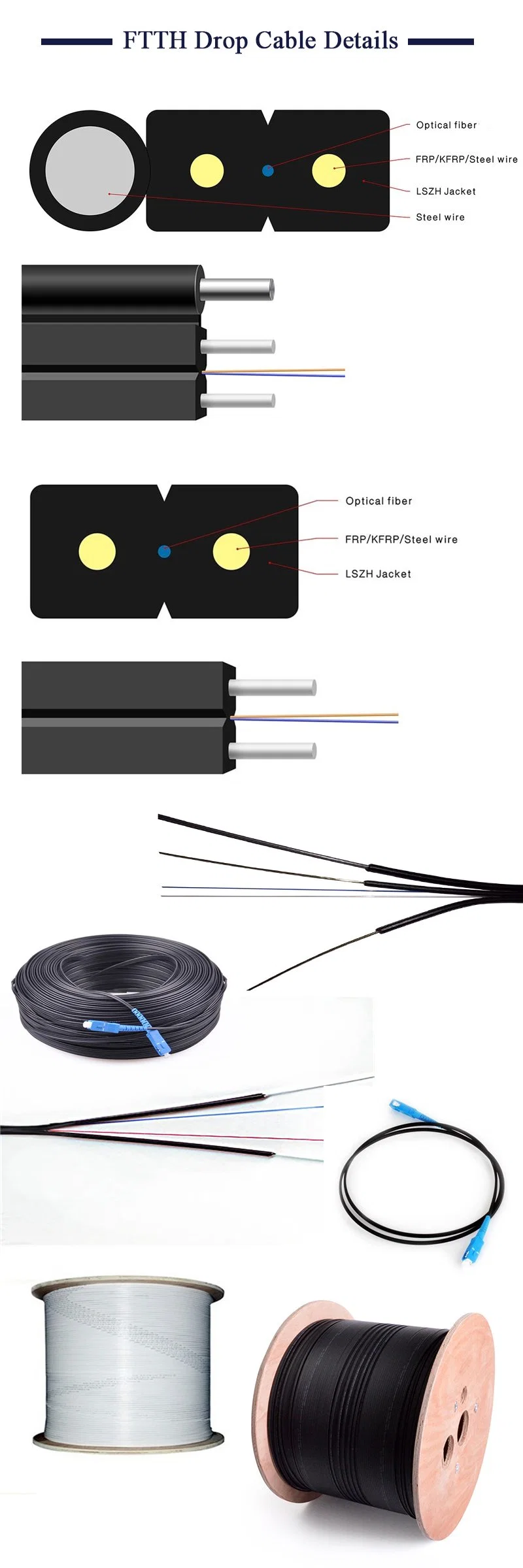 Outdoor Steel Messenger Wire FRP G657 FTTH Drop Fibra Optica 2 4 1 Core Fiber Optic Cable