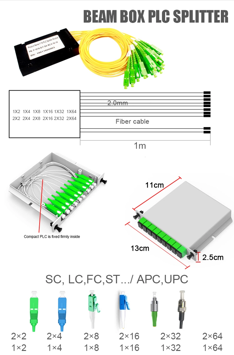 Gcabling Fibre Optic 1X16 Mini Micro Type PLC Splitter with Sc-Upc Connectors