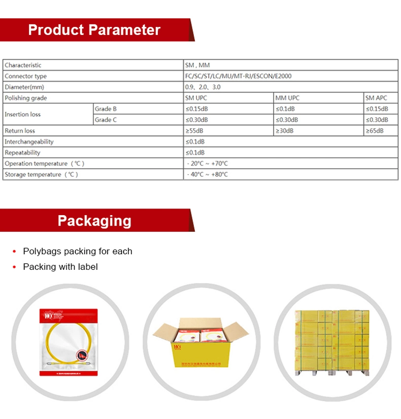 FTTH OEM Fiber Optical Indoor and Outdoor G657A1 Drop Cable Patch Cord