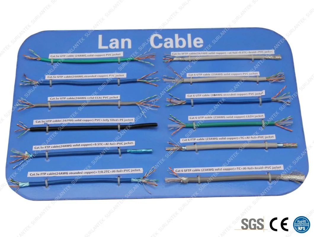 Outdoor Waterproof Jelly Filled UTP Cat5e LAN Cable