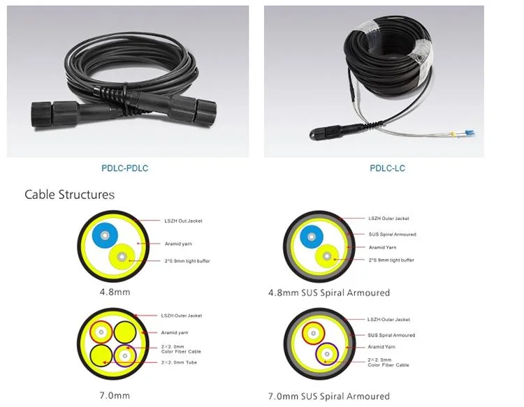 Waterproof FTTH Sc APC Fiber Optic Patch Cord Compatible with Optitap Connector