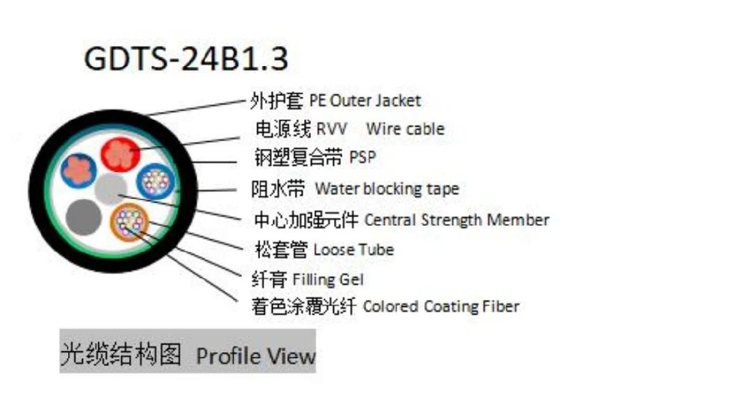 Wooden Drum Singlemode, Multimode FTTX FTTH Self-Supporting Fiber Optic Cable