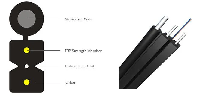 Fibre to Home Optical Duel 1 2 Core FTTH Single Mode Flat Fiber Optic Drop Cable