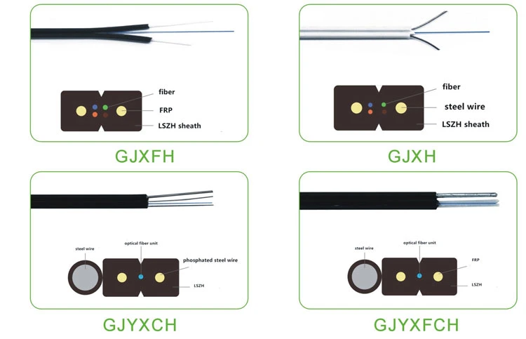 Indoor FTTB / FTTX Optic Fiber Optic Drop Cable to Home Internet Cables Cables