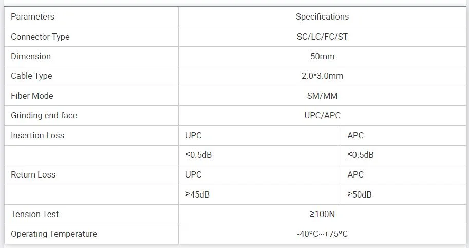 Simplex FTTH LC APC/LC Upc Optical/Optic Fast Quick Connector