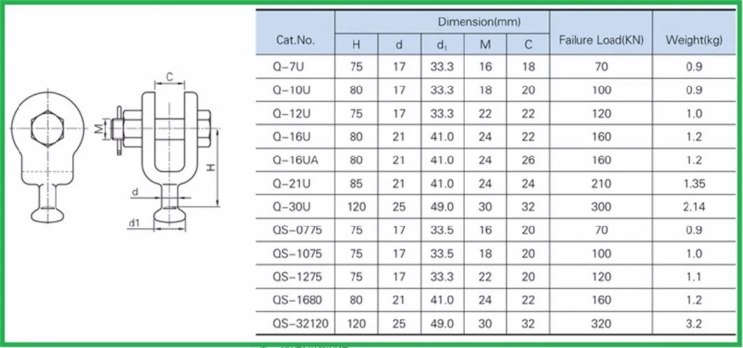 Xgh/Cgh Overhead Power Pole Line Fittings Aluminium Alloy Hanging Suspension Clamp