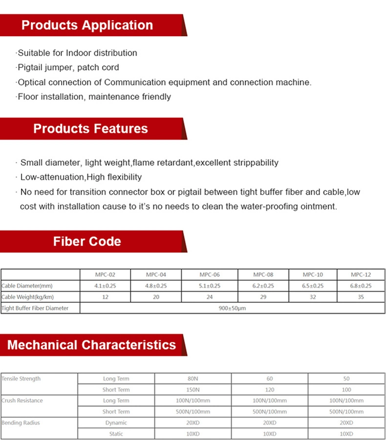 2mm 3mm Single Mode/Multi Mode GJFJV Aramid Yarn Indoor Distribution Fiber Optical/Optic Patch Cord Communication Cable