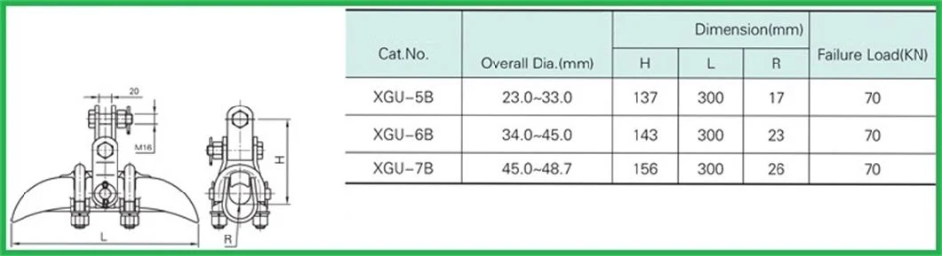 Xgh/Cgh Overhead Power Pole Line Fittings Aluminium Alloy Hanging Suspension Clamp