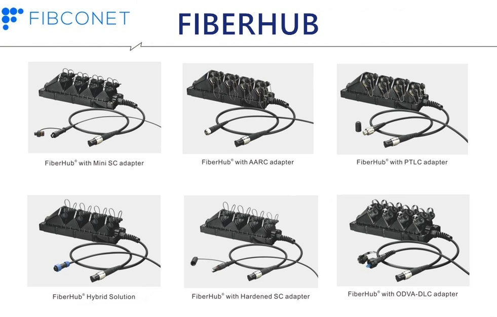 FTTH Fiber IP68 8 Cores Optitap 5g Network Fiber Hub