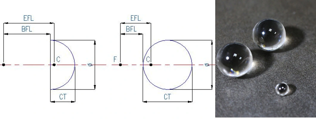 Optical Big Ball Lens 100mm 200mm Bk7 K9 Glass