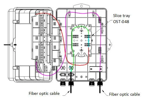 12 Core Sc/APC Sc/Upc Adapter FTTH Outdoor Fiber Optical Termination Box