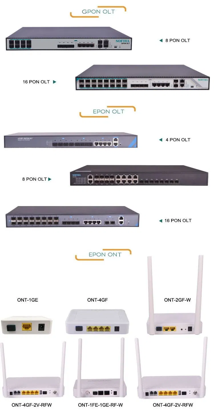 Fiber Optic 4 Cores Wall Mount 4core FTTH Fiber Optic Cable Terminal Box/Distribution Box