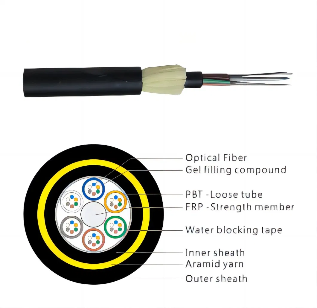 Outdoor Fibre Optical ADSS Opgw GYTA53 4 6 12 24 48 Core Communication Underground Single Mode Fiber Optic Cable Price